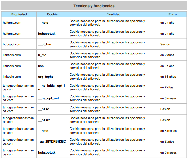 cookies tecnicas y funcionales